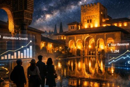 Alhambra Palace Night Tour: Attendance, Revenue, and the Magic After Dark
